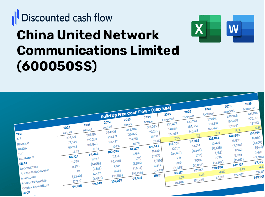 China United Network Communications Limited (600050SS) DCF Valuation