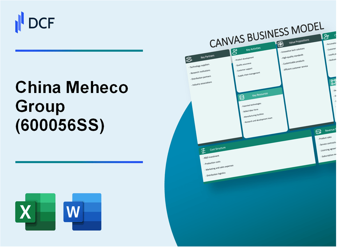 China Meheco Group Co., Ltd. (600056.SS): Canvas Business Model