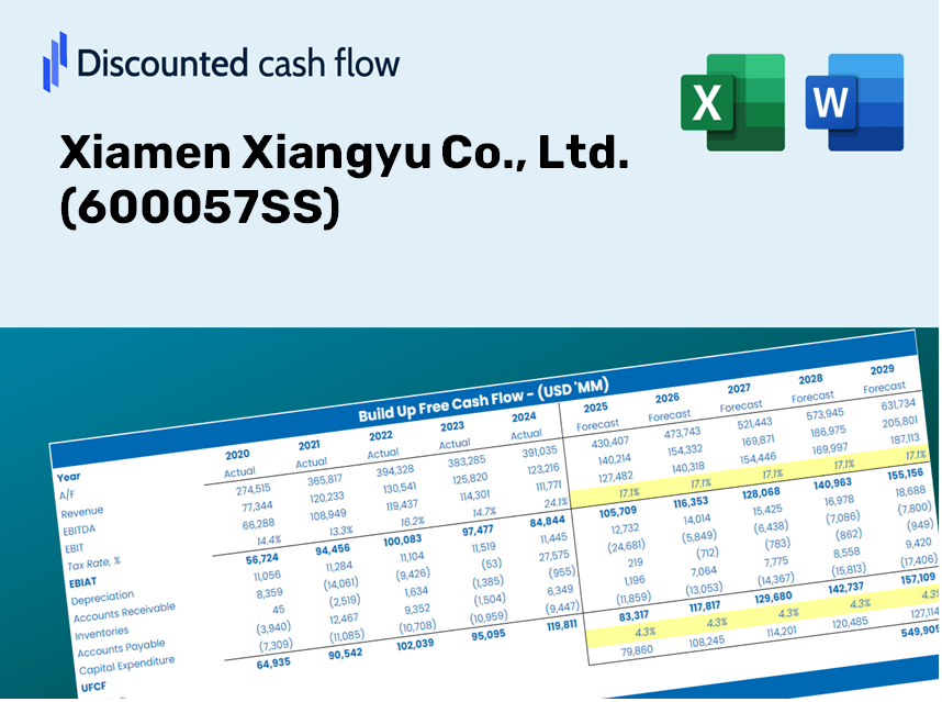 Xiamen Xiangyu Co., Ltd. (600057SS) DCF Valuation