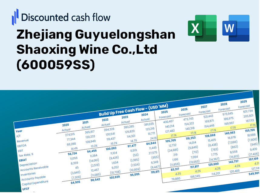Zhejiang Guyuelongshan Shaoxing Wine Co.,Ltd (600059SS) DCF Valuation