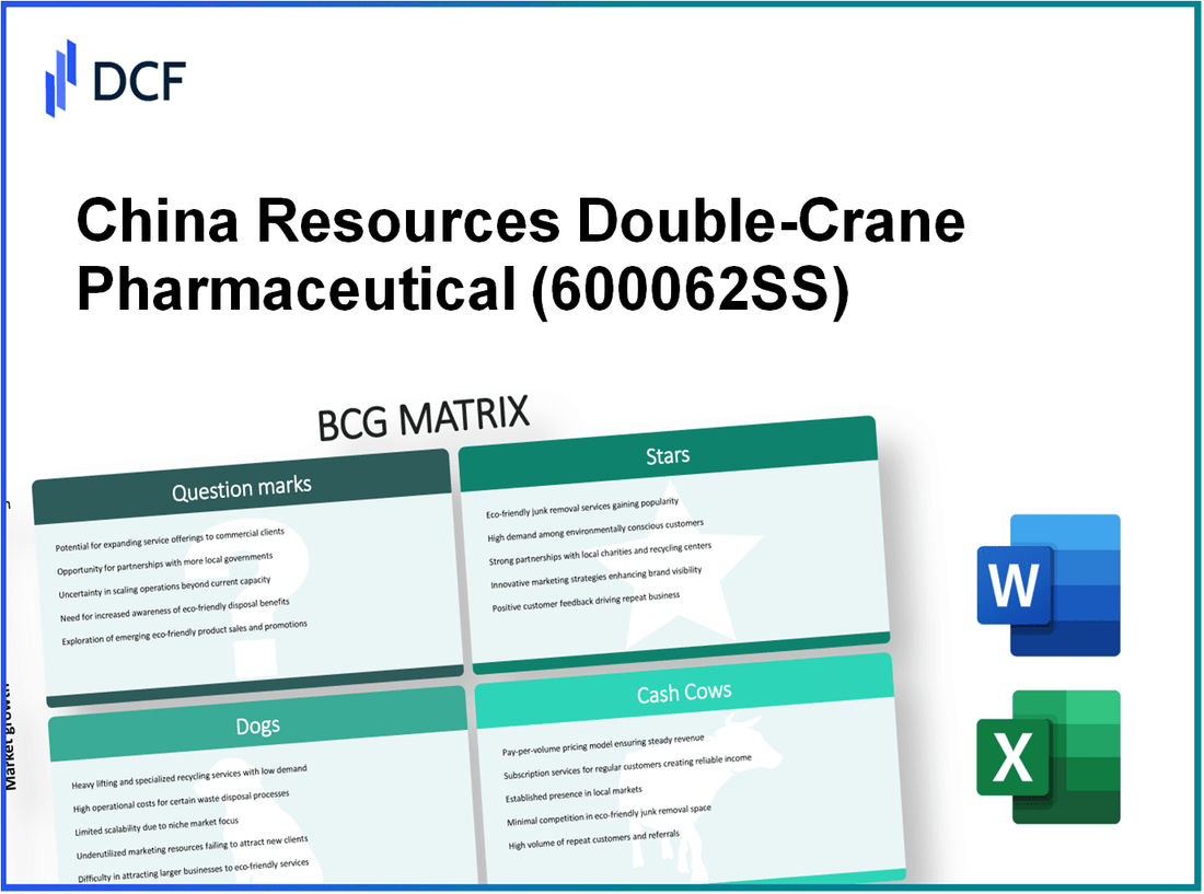 China Resources Double-Crane Pharmaceutical Co.,Ltd. (600062.SS): BCG Matrix