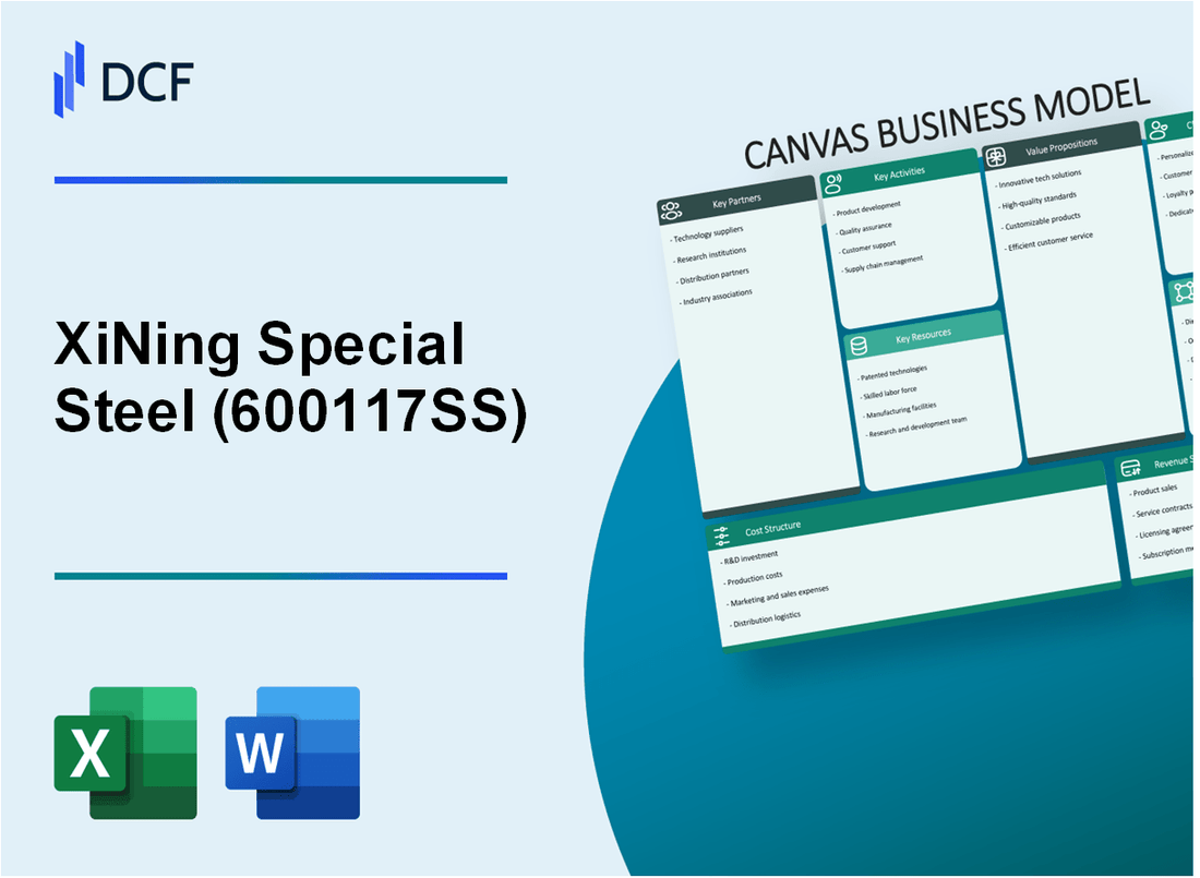 XiNing Special Steel Co., Ltd. (600117.SS): Canvas Business Model
