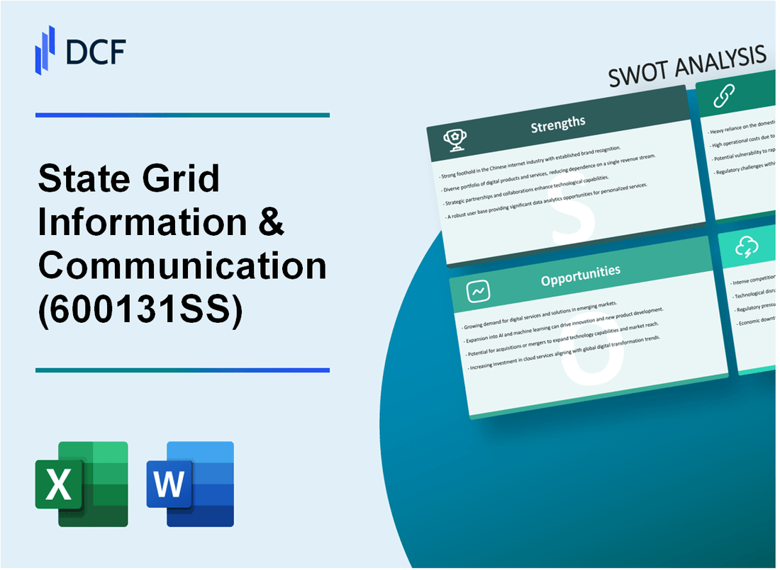 State Grid Information & Communication Co., Ltd. (600131.SS): SWOT Analysis