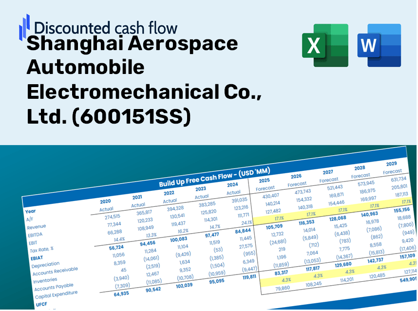 Shanghai Aerospace Automobile Electromechanical Co., Ltd. (600151SS) DCF Valuation