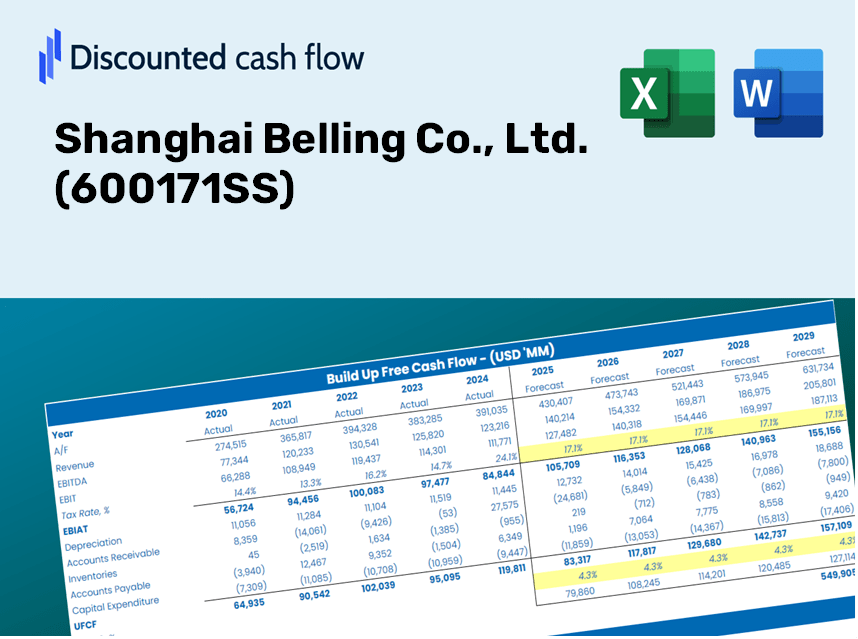 Shanghai Belling Co., Ltd. (600171SS) DCF Valuation