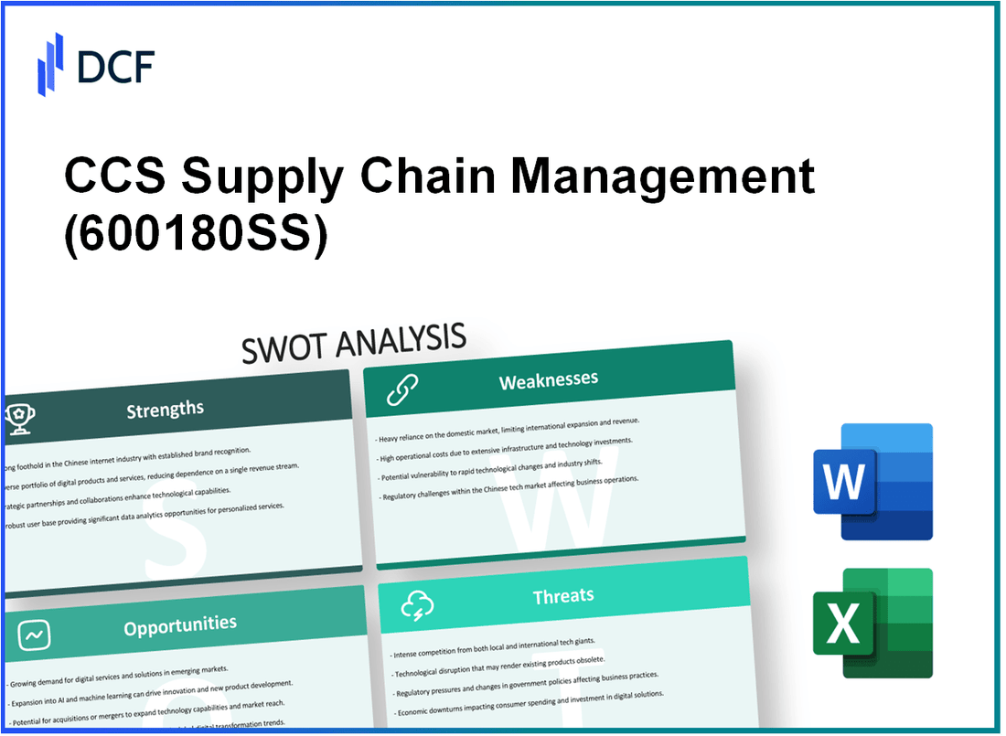 CCS Supply Chain Management Co., Ltd. (600180.SS): SWOT Analysis