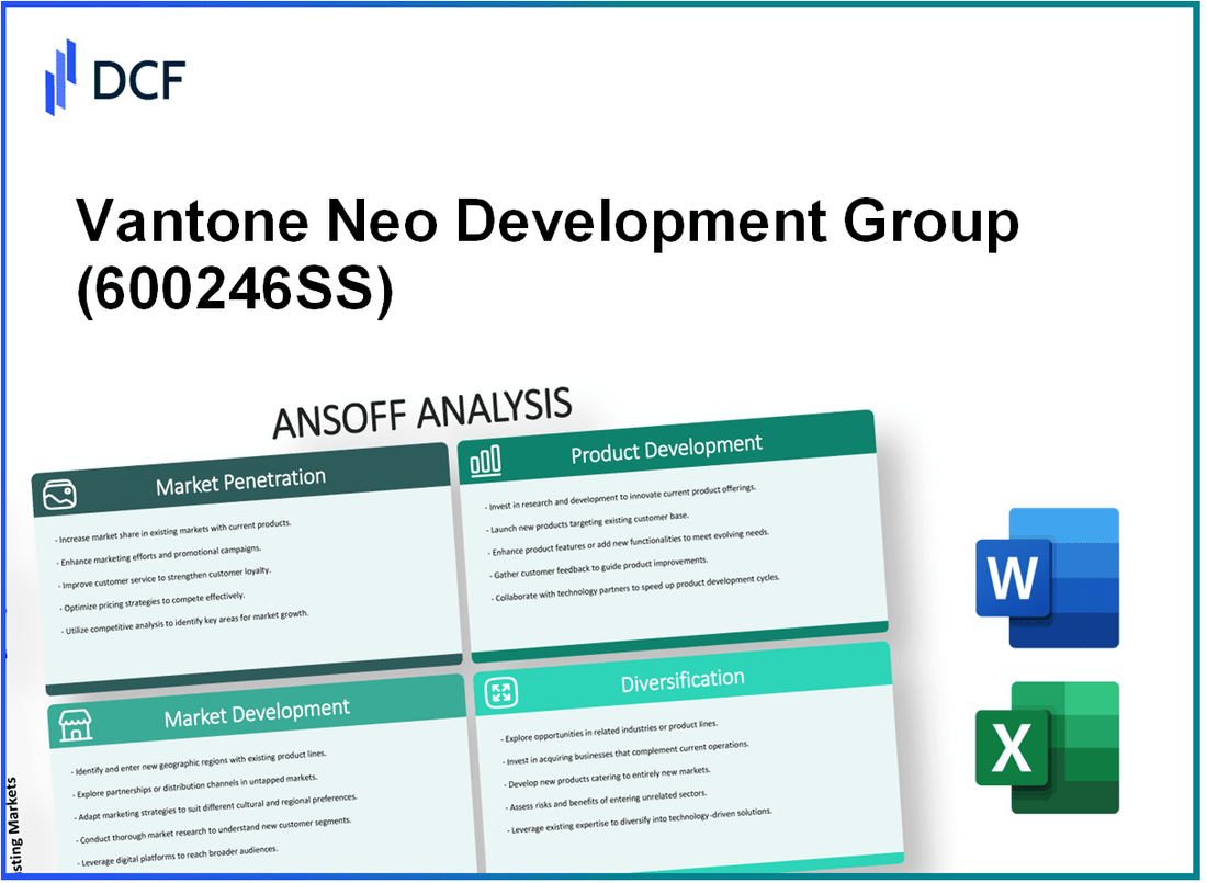 Vantone Neo Development Group Co.,Ltd. (600246.SS): Ansoff Matrix