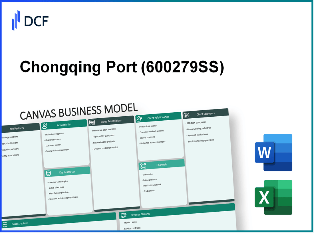 Chongqing Port Co.,Ltd. (600279.SS): Canvas Business Model