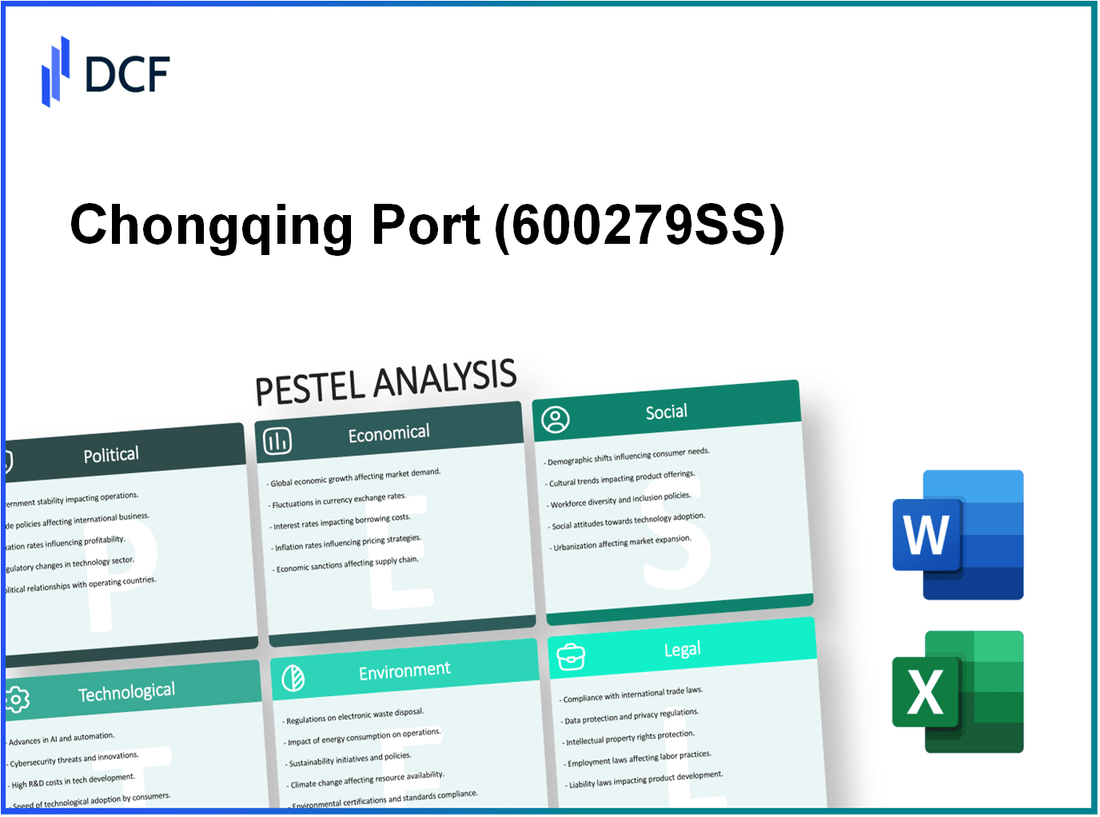 Chongqing Port Co.,Ltd. (600279.SS): PESTEL Analysis