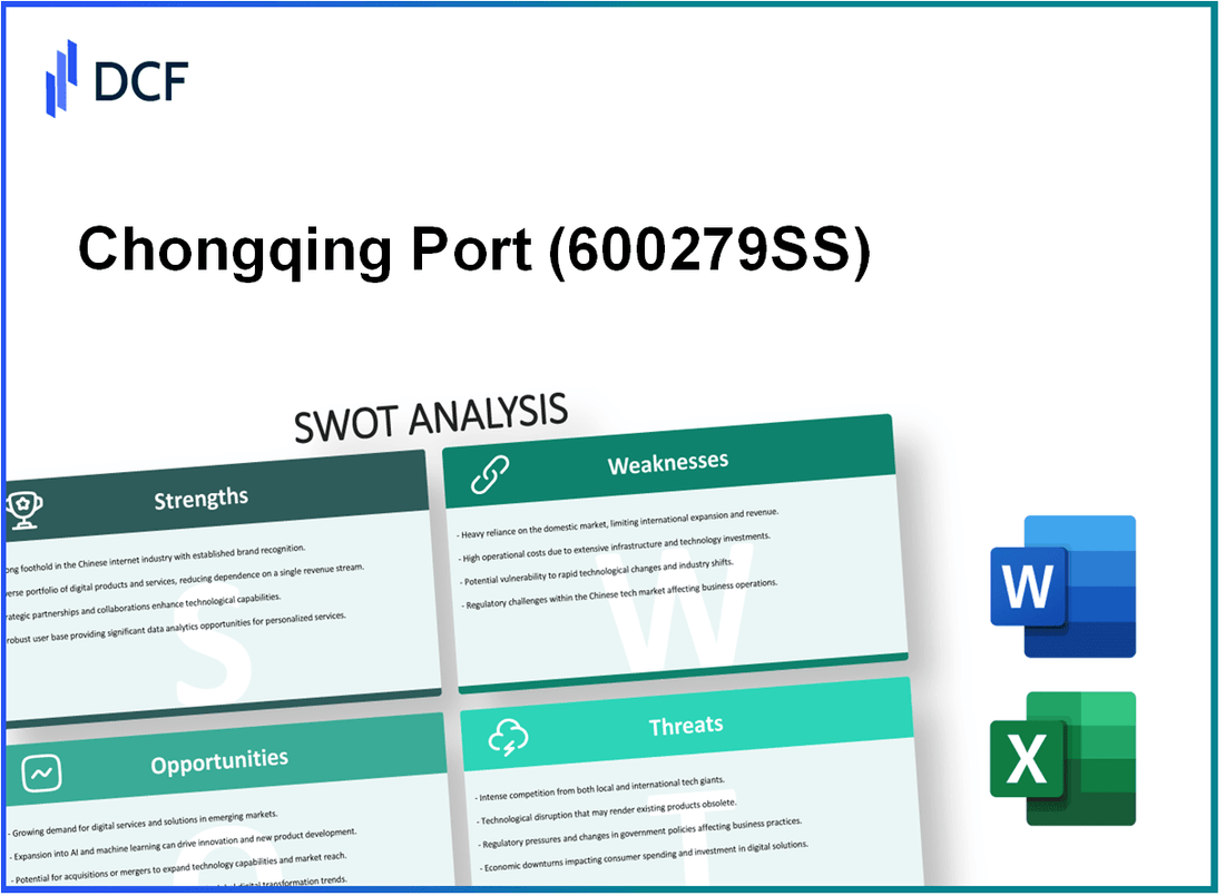 Chongqing Port Co.,Ltd. (600279.SS): SWOT Analysis
