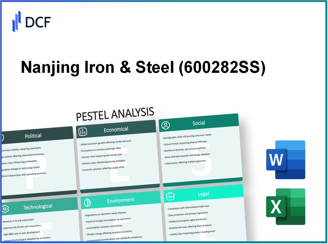 Nanjing Iron & Steel Co., Ltd. (600282.SS): PESTEL Analysis