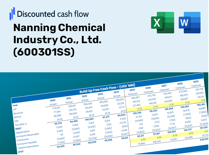 Nanning Chemical Industry Co., Ltd. (600301SS) DCF Valuation