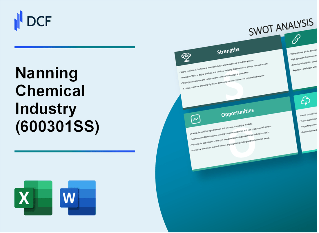 Nanning Chemical Industry Co., Ltd. (600301.SS): SWOT Analysis