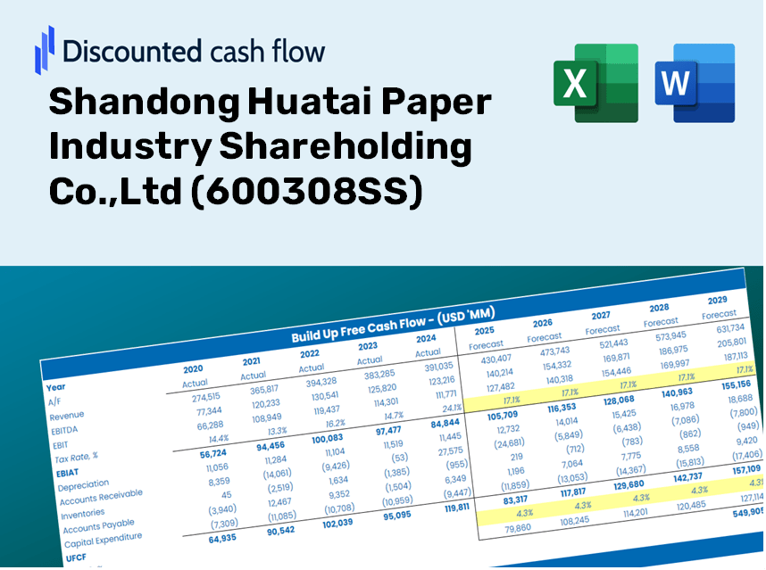 Shandong Huatai Paper Industry Shareholding Co.,Ltd (600308SS) DCF Valuation