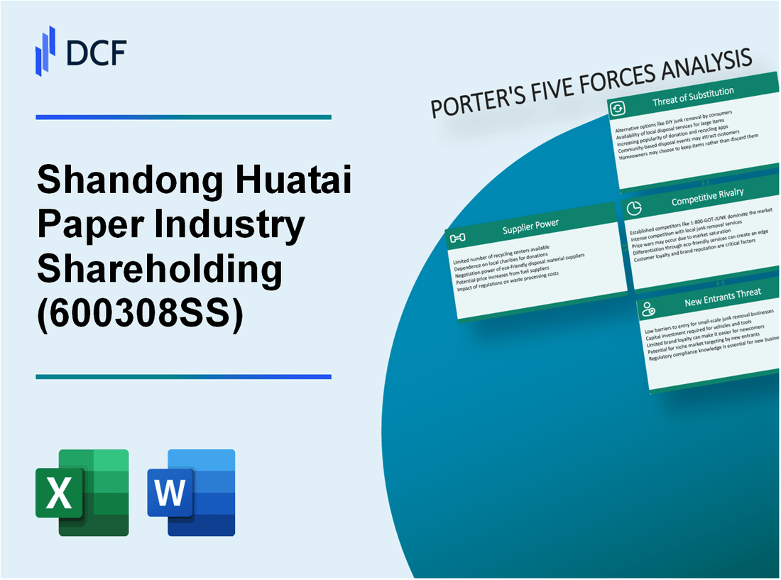 Shandong Huatai Paper Industry Shareholding (600308.SS): Porter's 5 Forces Analysis
