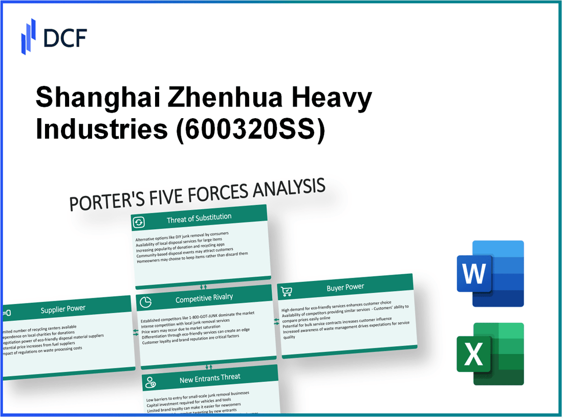 Shanghai Zhenhua Heavy Industries (600320.SS): Porter's 5 Forces Analysis