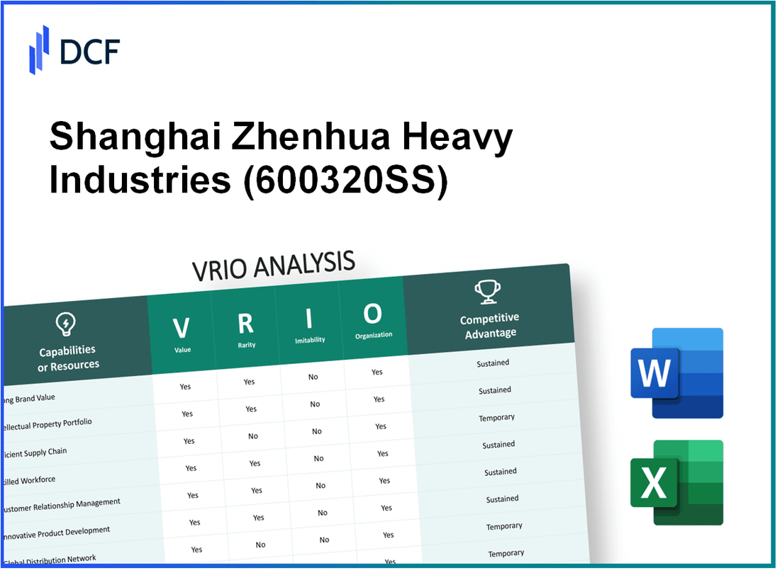 Shanghai Zhenhua Heavy Industries Co., Ltd. (600320.SS): VRIO Analysis
