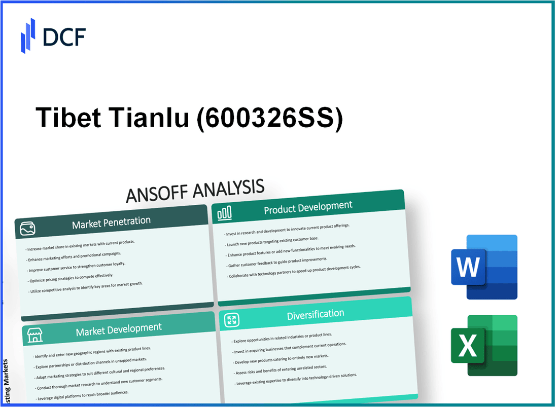 Tibet Tianlu Co., Ltd. (600326.SS): Ansoff Matrix