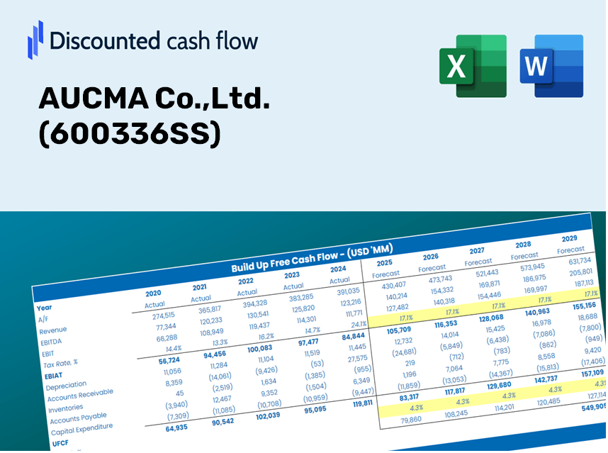 AUCMA Co.,Ltd. (600336SS) DCF Valuation
