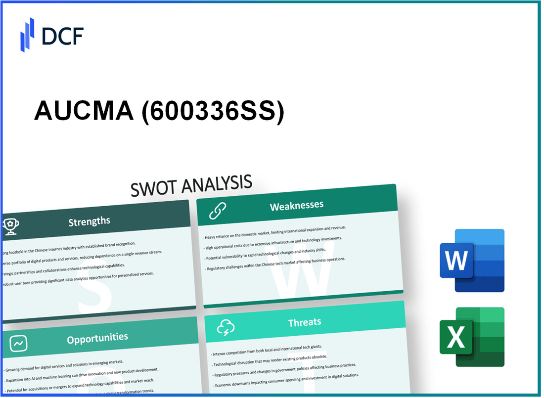 AUCMA Co.,Ltd. (600336.SS): SWOT Analysis