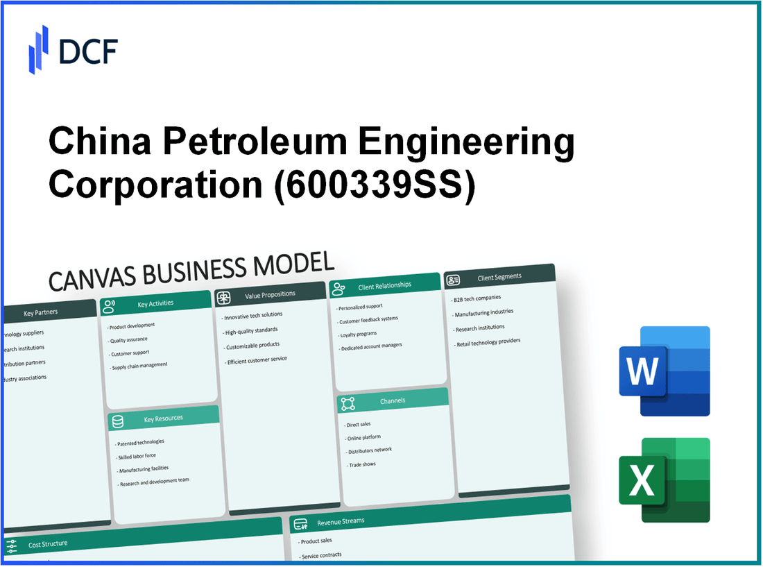China Petroleum Engineering Corporation (600339.SS): Canvas Business Model