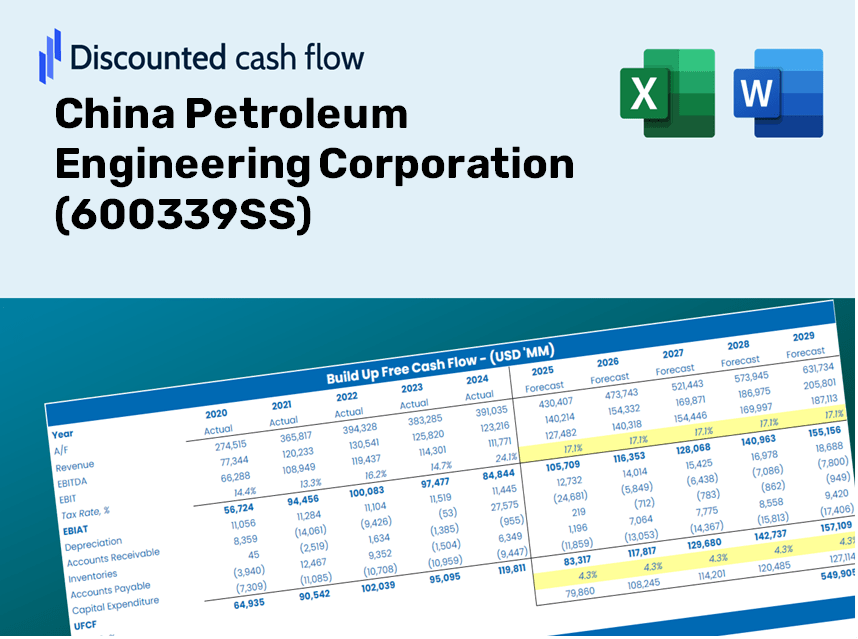 China Petroleum Engineering Corporation (600339SS) DCF Valuation