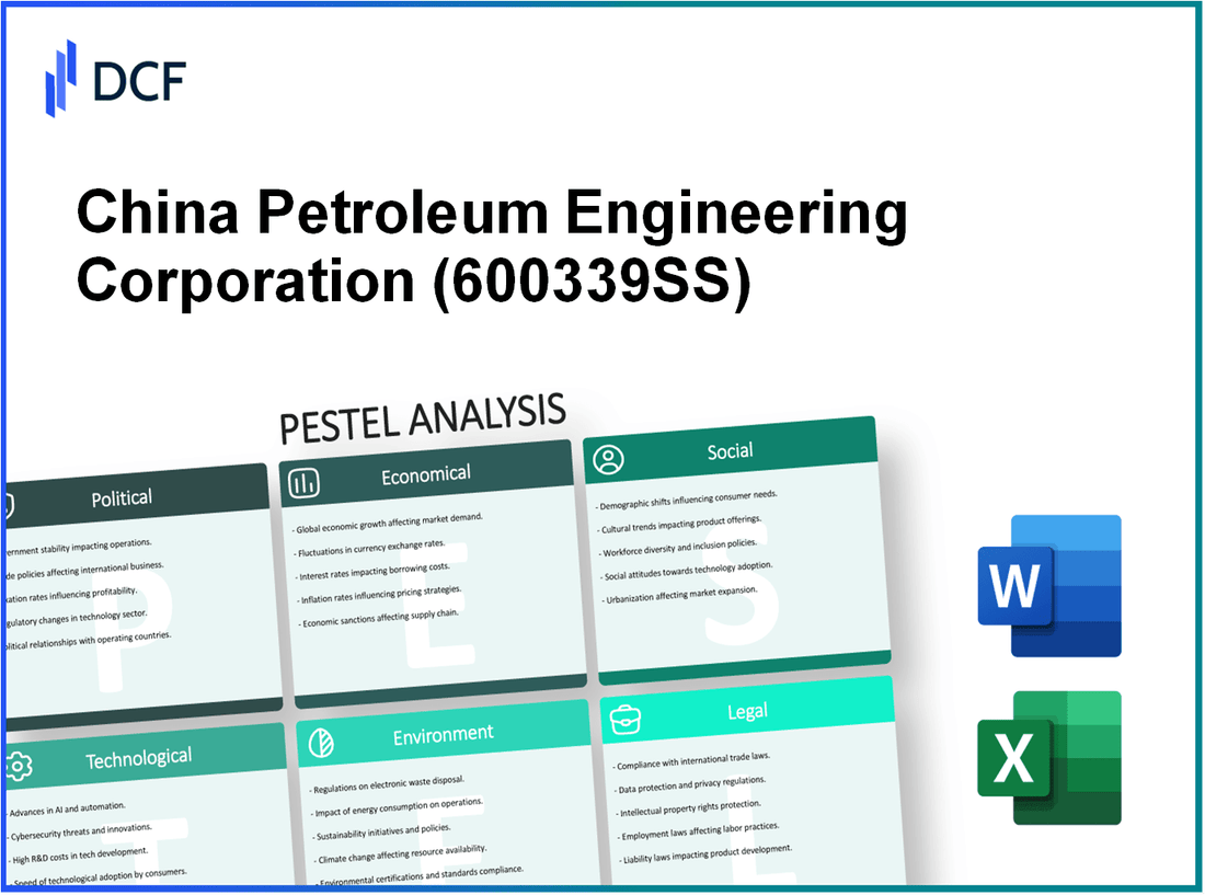 China Petroleum Engineering Corporation (600339.SS): PESTEL Analysis