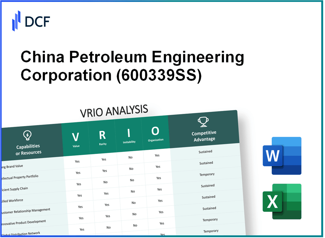 China Petroleum Engineering Corporation (600339.SS): VRIO Analysis