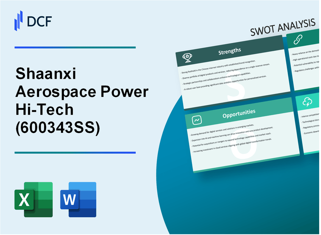 Shaanxi Aerospace Power Hi-Tech Co., Ltd. (600343.SS): SWOT Analysis