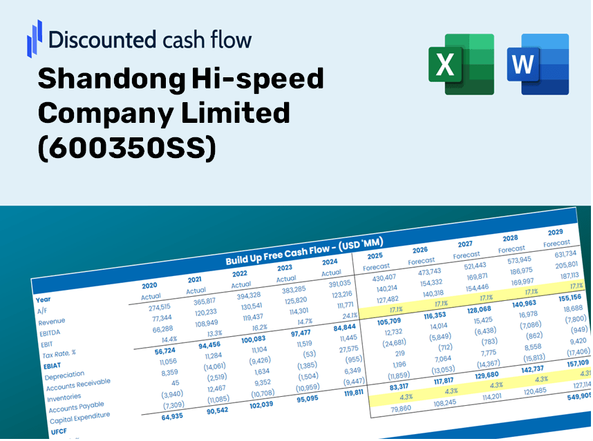 Shandong Hi-speed Company Limited (600350SS) DCF Valuation