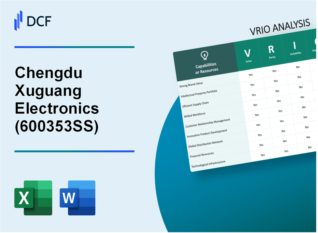 Chengdu Xuguang Electronics Co., Ltd. (600353.SS): VRIO Analysis