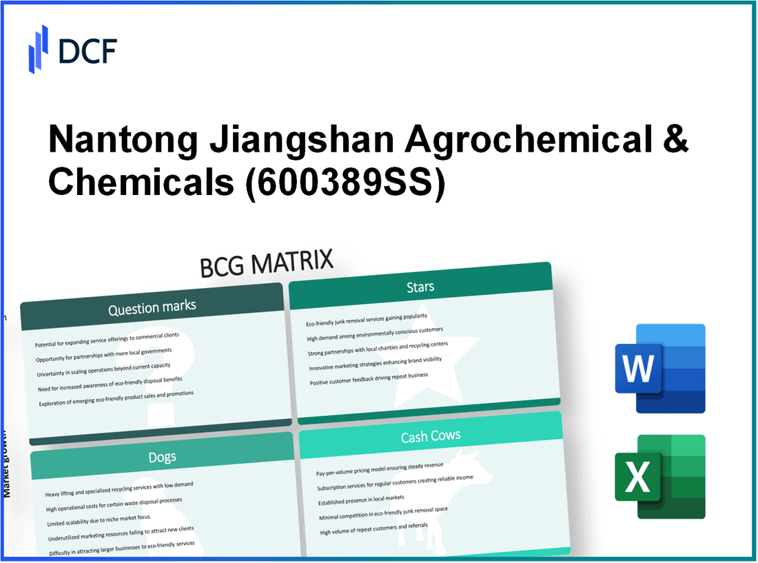 Nantong Jiangshan Agrochemical & Chemicals Co.,Ltd. (600389.SS): BCG Matrix