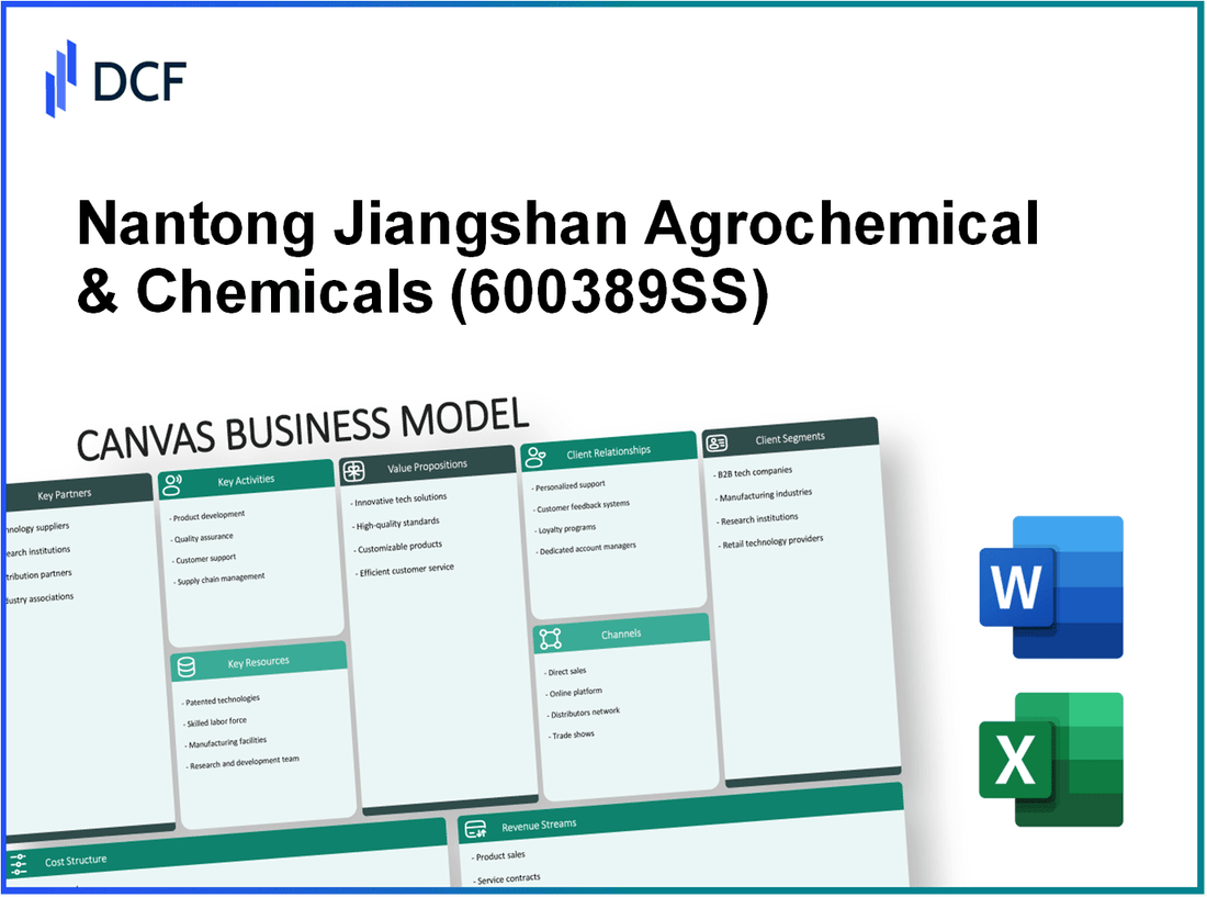 Nantong Jiangshan Agrochemical & Chemicals Co.,Ltd. (600389.SS): Canvas Business Model