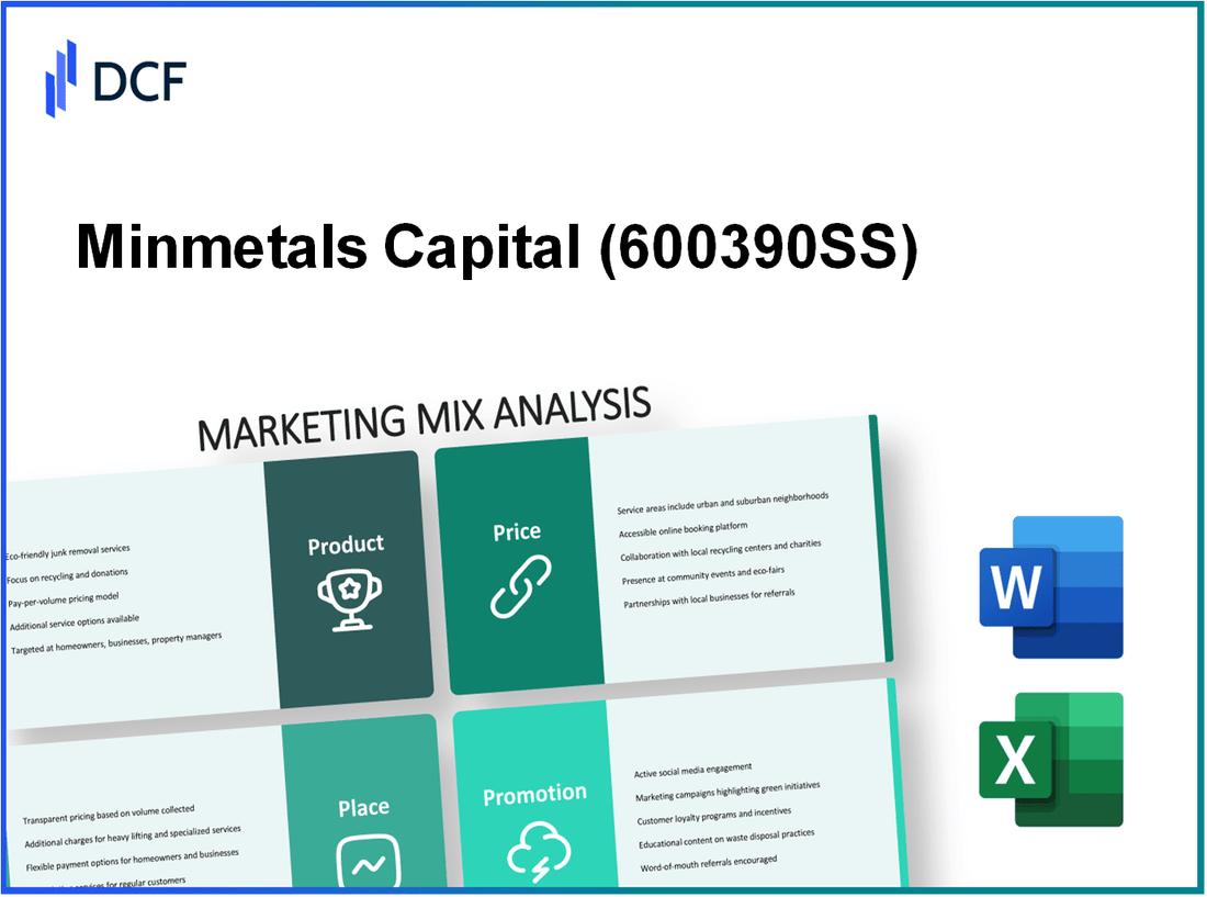 Minmetals Capital Company Limited (600390.SS): Marketing Mix Analysis