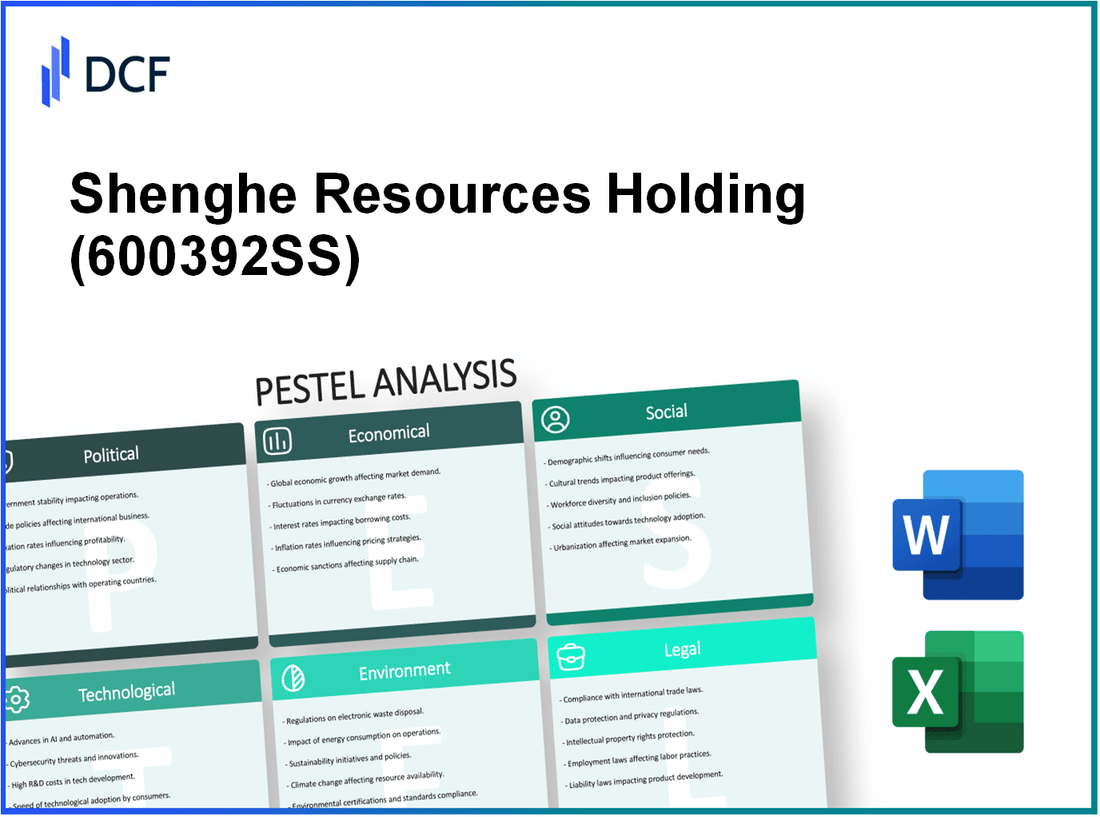 Shenghe Resources Holding Co., Ltd (600392.SS): PESTEL Analysis