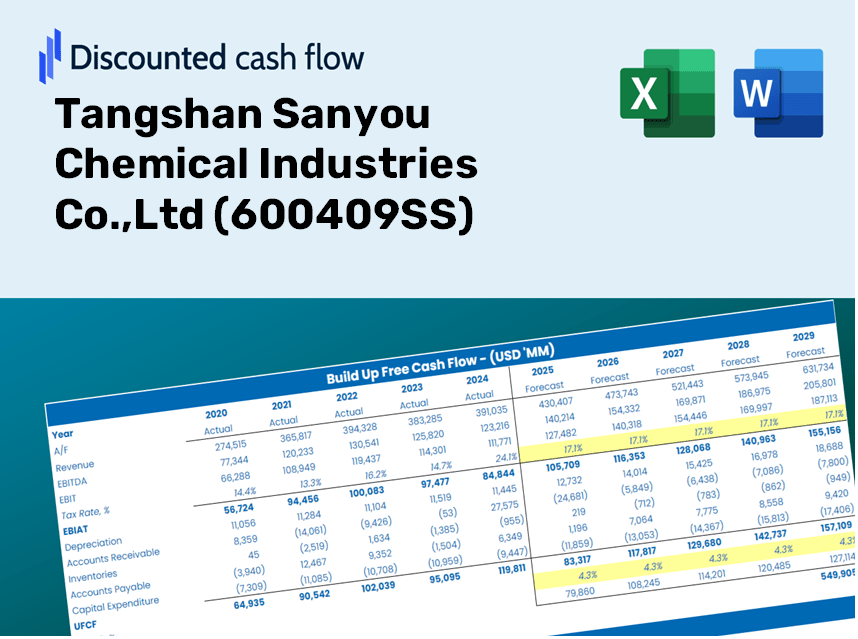 Tangshan Sanyou Chemical Industries Co.,Ltd (600409SS) DCF Valuation