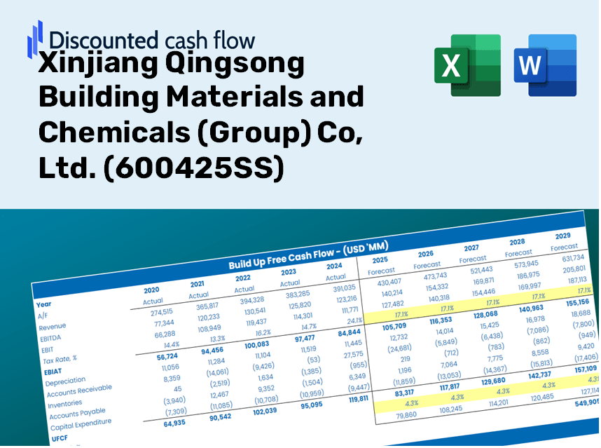 Xinjiang Qingsong Building Materials and Chemicals (Group) Co, Ltd. (600425SS) DCF Valuation