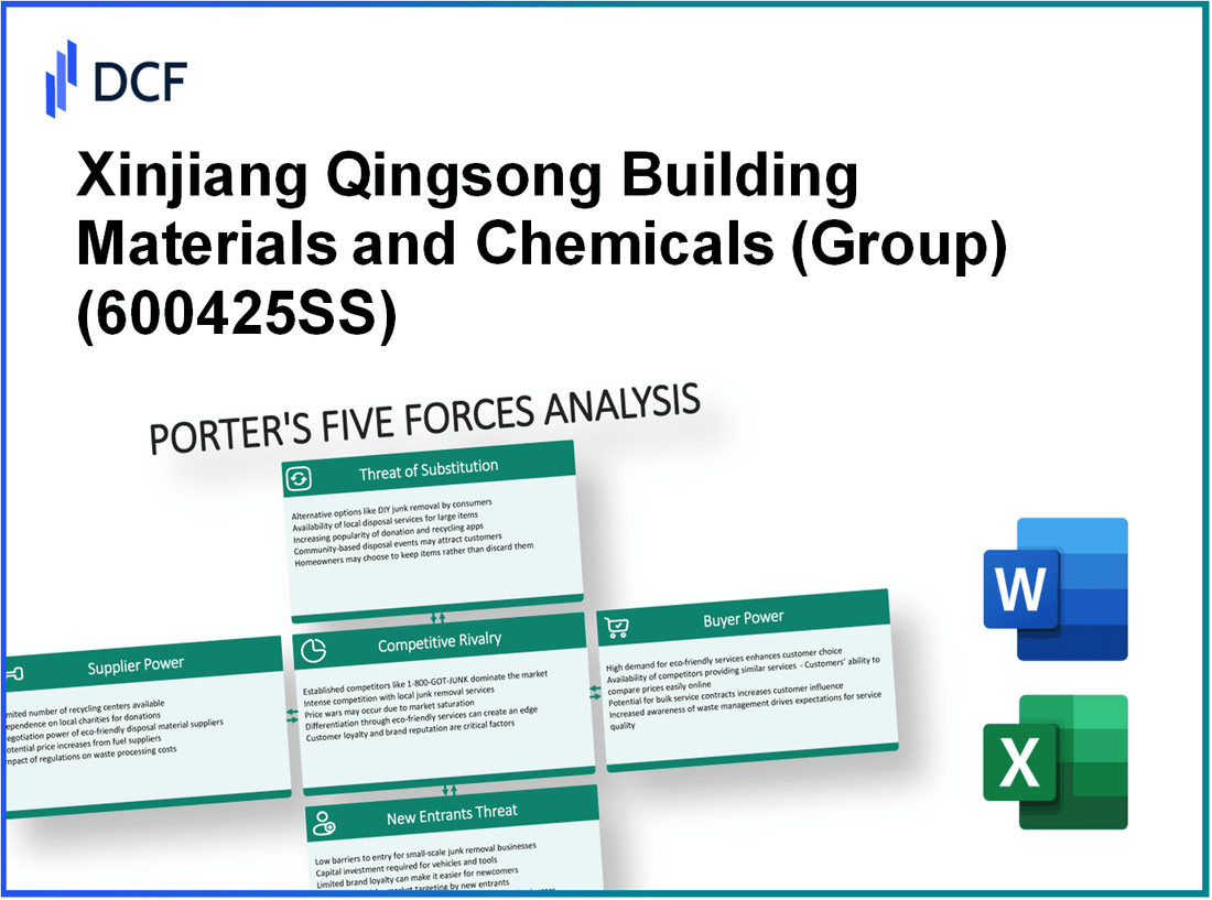 Xinjiang Qingsong Building Materials and Chemicals (600425.SS): Porter's 5 Forces Analysis