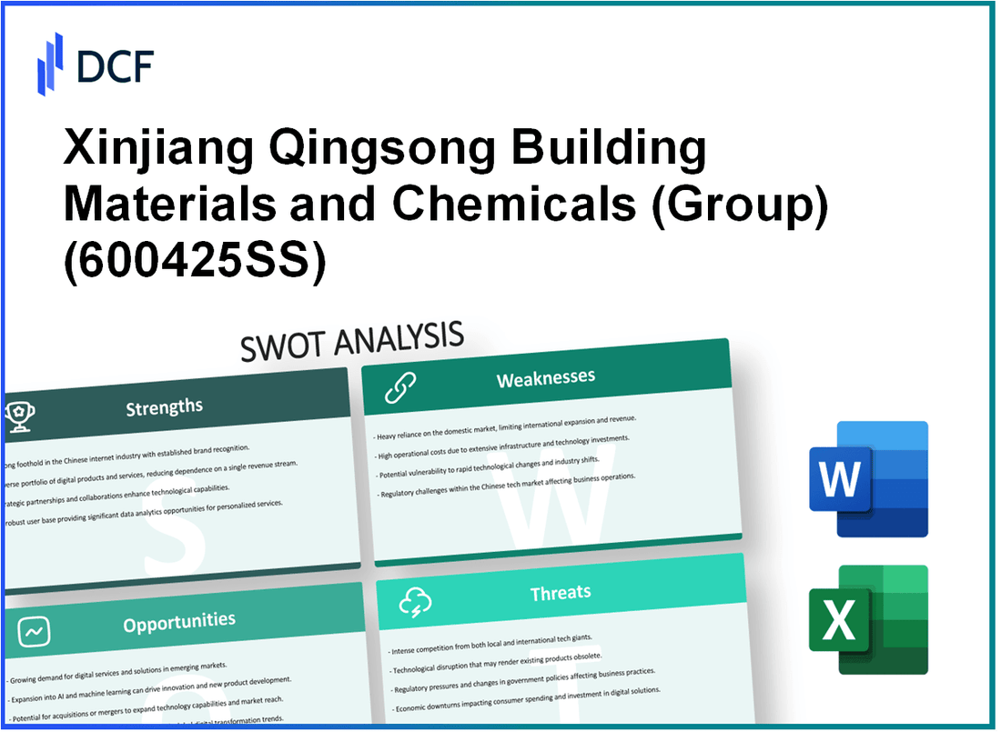Xinjiang Qingsong Building Materials and Chemicals Co, Ltd. (600425.SS): SWOT Analysis