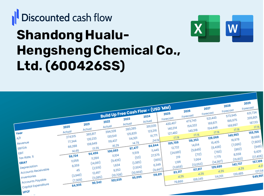 Shandong Hualu-Hengsheng Chemical Co., Ltd. (600426SS) DCF Valuation