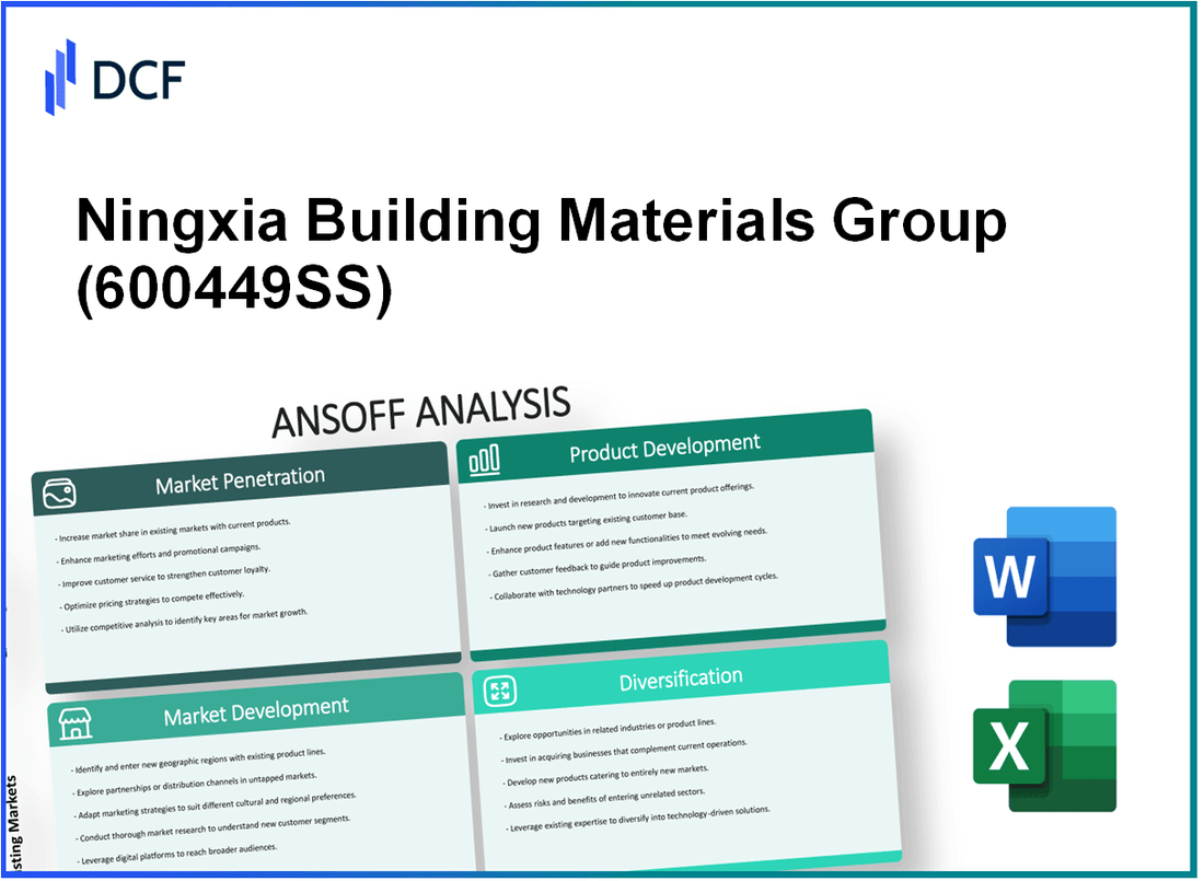 Ningxia Building Materials Group Co.,Ltd (600449.SS): Ansoff Matrix