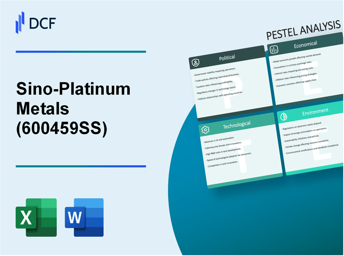 Sino-Platinum Metals Co.,Ltd (600459.SS): PESTEL Analysis