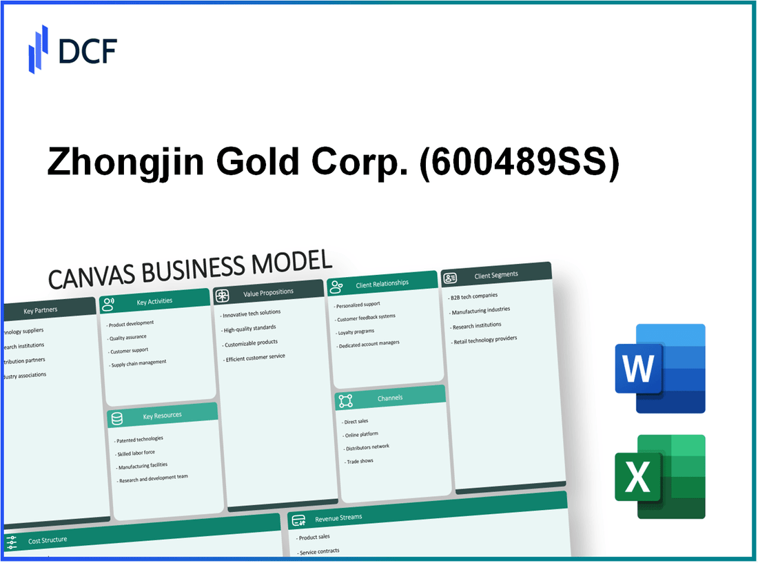 Zhongjin Gold Corp.,Ltd (600489.SS): Canvas Business Model