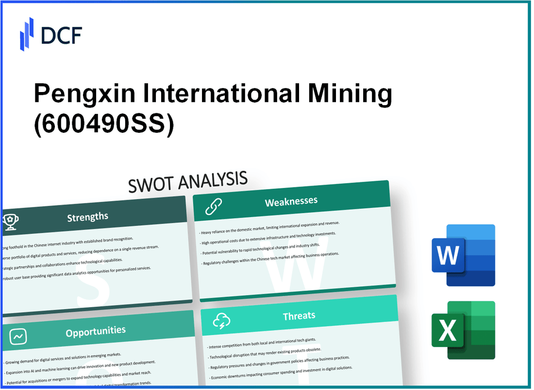 Pengxin International Mining Co.,Ltd (600490.SS): SWOT Analysis