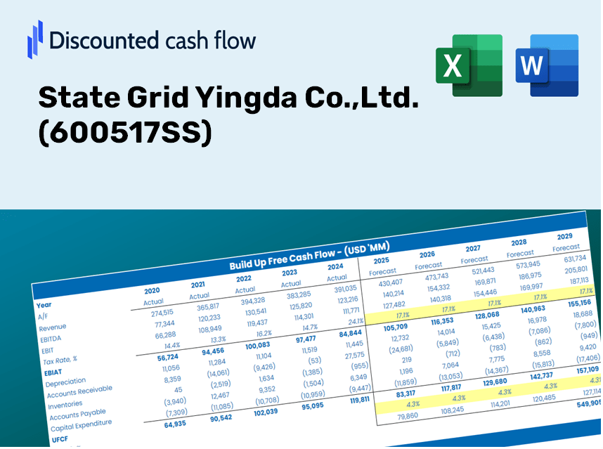 State Grid Yingda Co.,Ltd. (600517SS) DCF Valuation