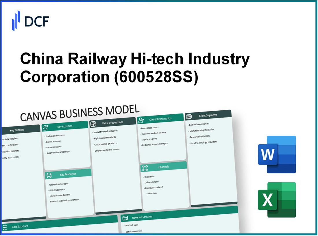 China Railway Hi-tech Industry Corporation Limited (600528.SS): Canvas Business Model