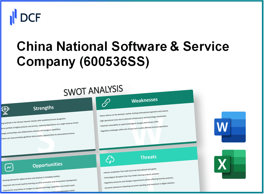 China National Software & Service Company Limited (600536.SS): SWOT Analysis