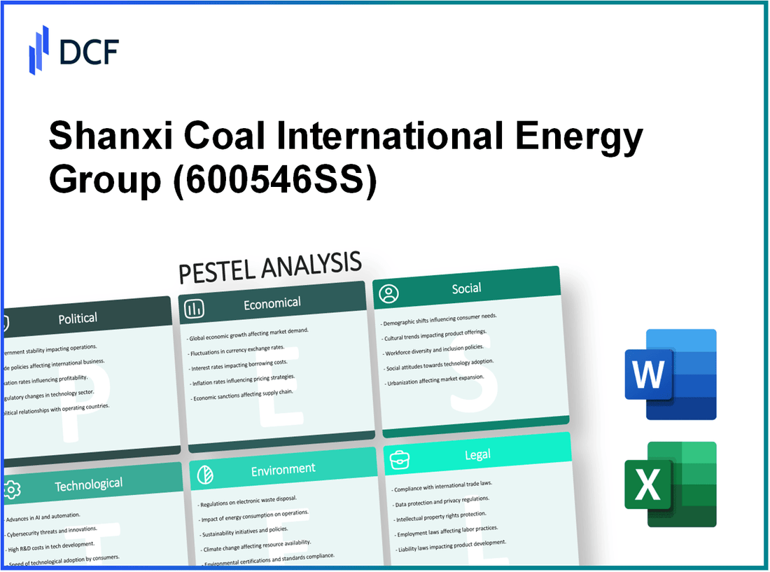Shanxi Coal International Energy Group Co.,Ltd (600546.SS): PESTEL Analysis