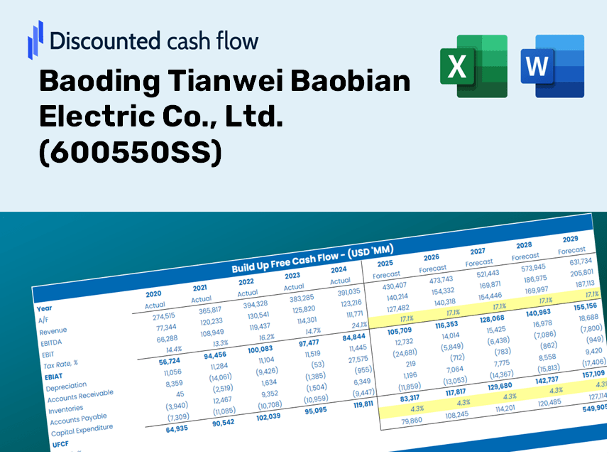 Baoding Tianwei Baobian Electric Co., Ltd. (600550SS) DCF Valuation