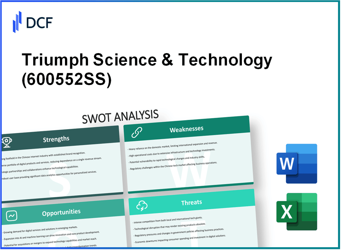 Triumph Science & Technology Co.,Ltd (600552.SS): SWOT Analysis